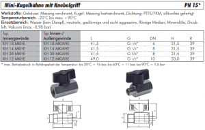 Mini-Kugelhähne mit Knebelgriff, IG, IG/AG, PN 10, Hahn, Kugelhahn, Minihahn, Minikugelhahn, alle Größen